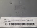Обшивка стойки средняя правая Peugeot 406 1995-1999