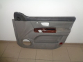 Обшивка двери передняя правая Kia Sorento 2002-2009(823023E000W3)