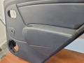 Обшивка двери задняя правая Renault Sandero 2009-2014