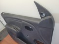 Обшивка двери передняя левая Renault Sandero 2009-2014